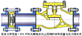 結(jié)構(gòu)圖