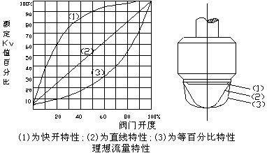 尺寸圖